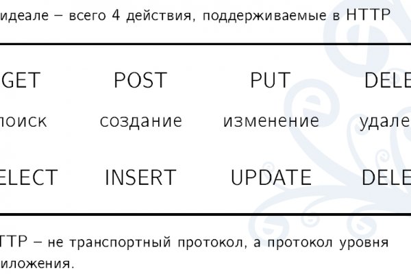 Нарко маркетплейсы
