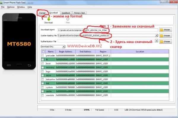 Актуальный домен кракена