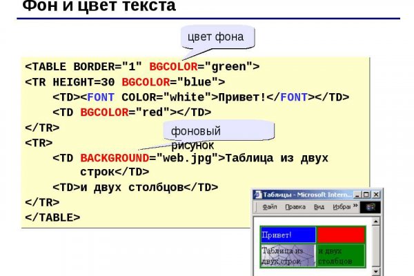 Кракен даркнет войти