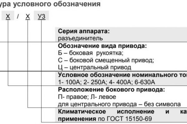Кракен даркнет ссылка на сайт
